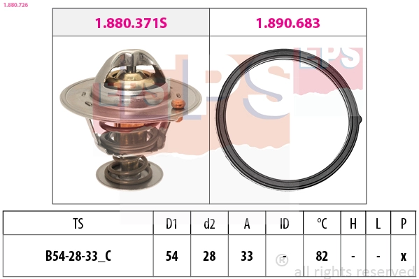 1.880.726