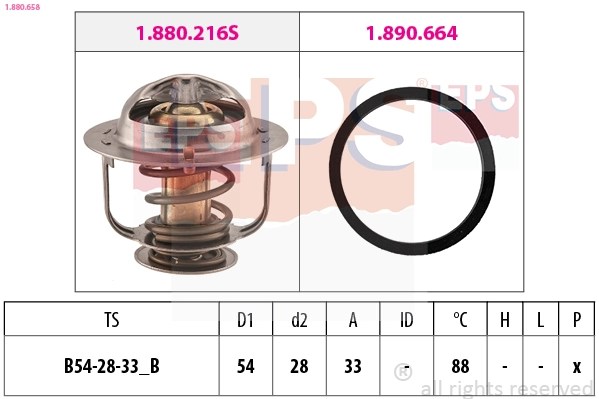 1.880.658