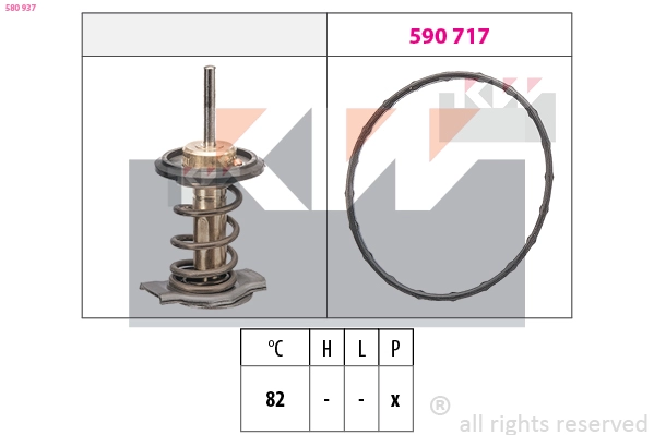 580 937