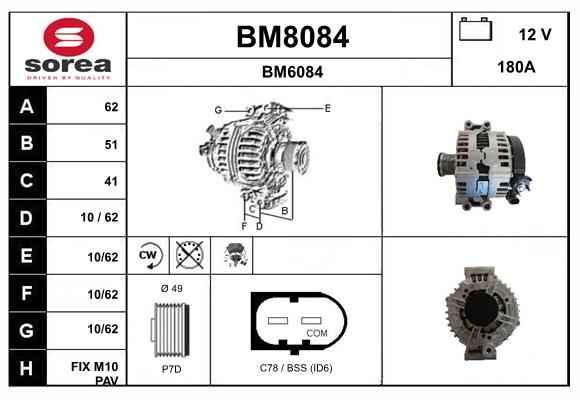 BM8084