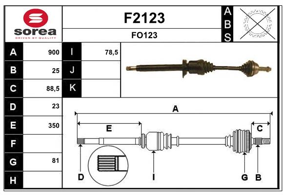 F2123
