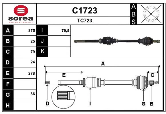 C1723