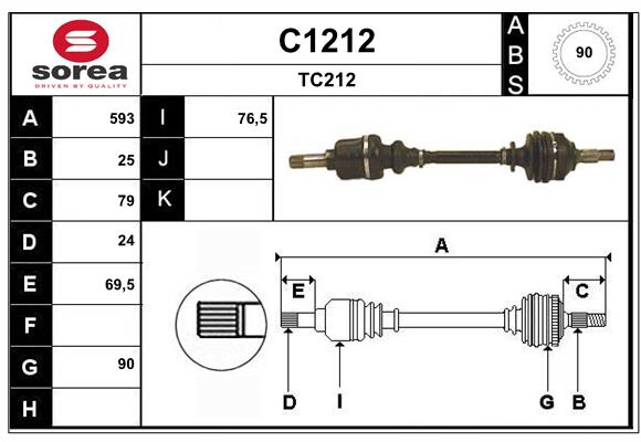 C1212