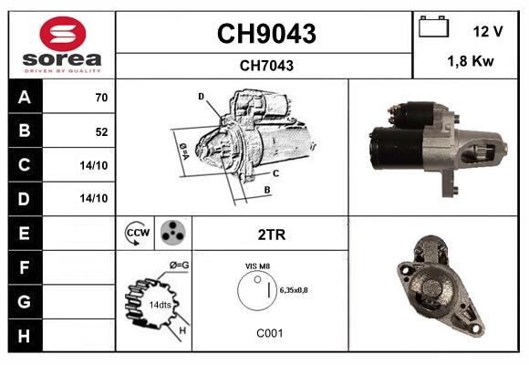 CH9043