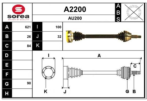 A2200