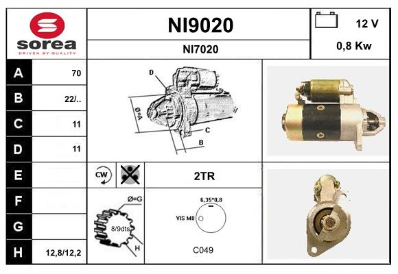 NI9020