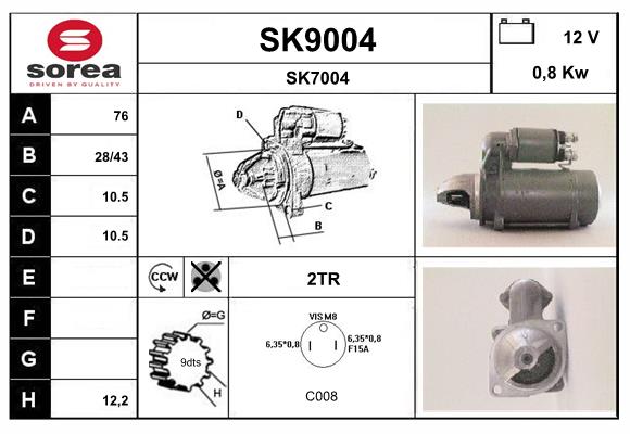 SK9004
