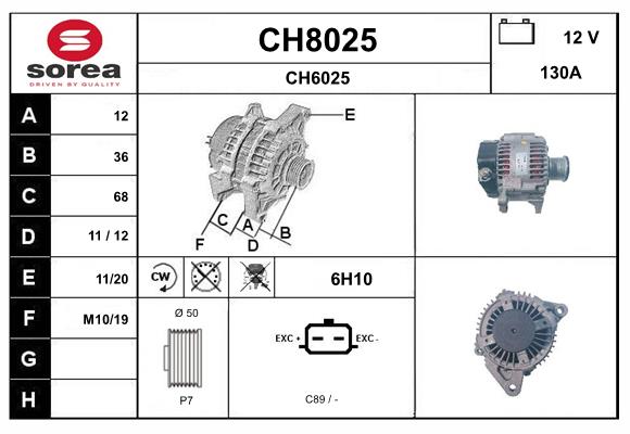 CH8025
