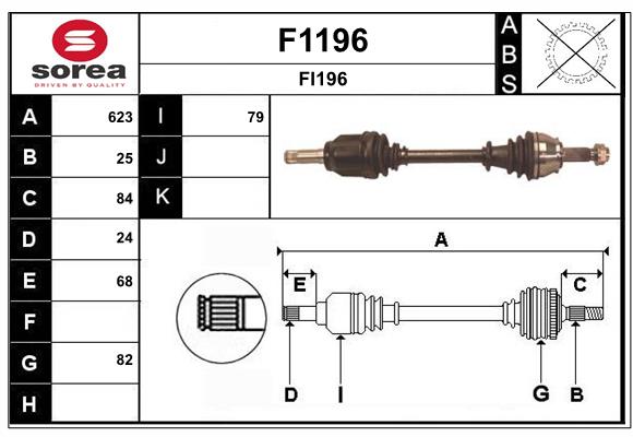 F1196