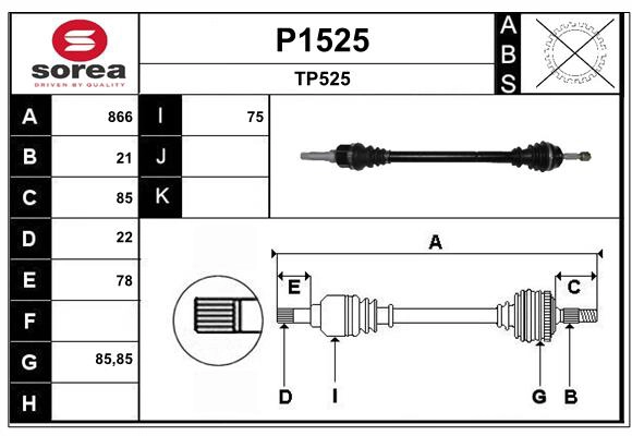 P1525