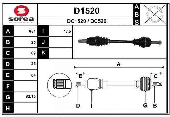 D1520