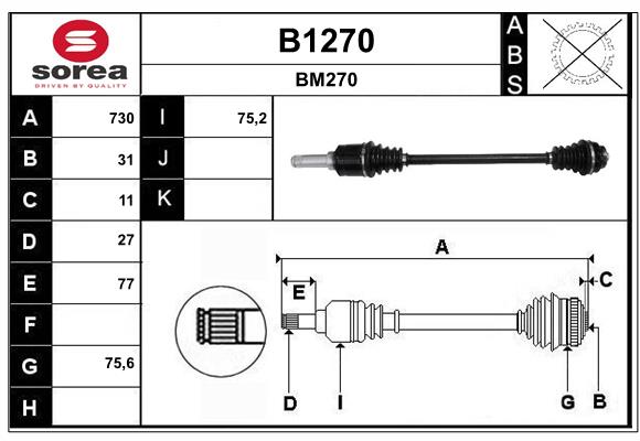 B1270