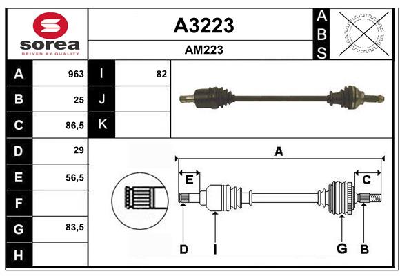 A3223