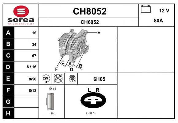 CH8052