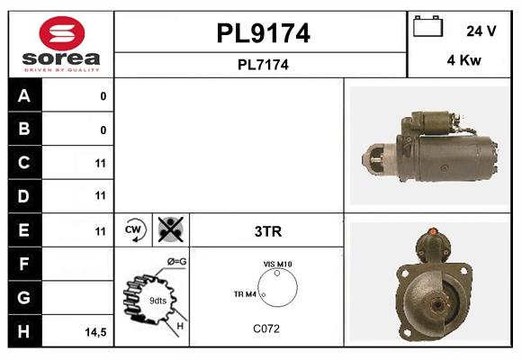 PL9174