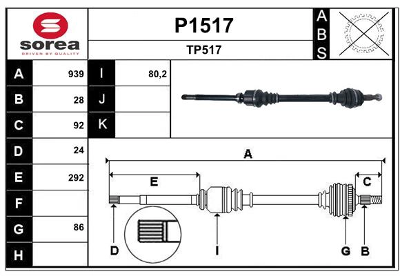 P1517