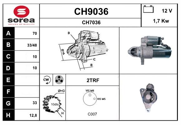 CH9036