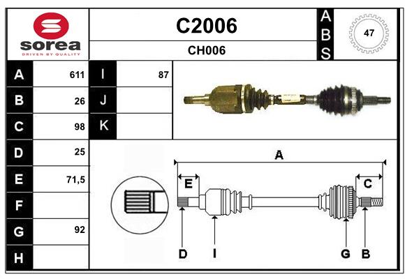C2006