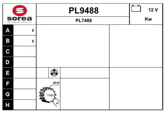 PL9488