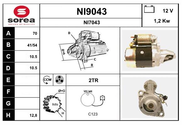 NI9043