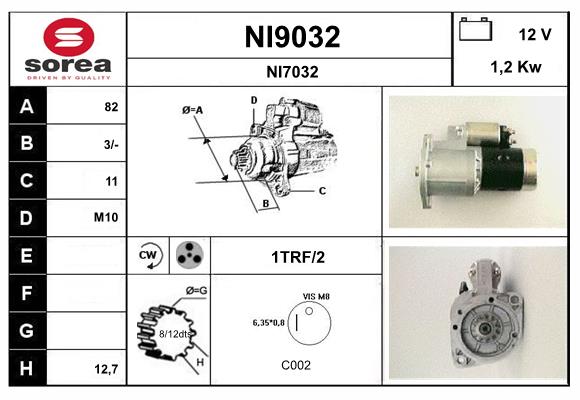 NI9032