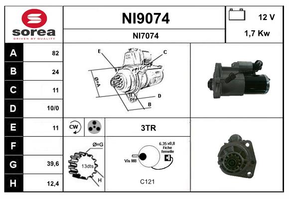 NI9074