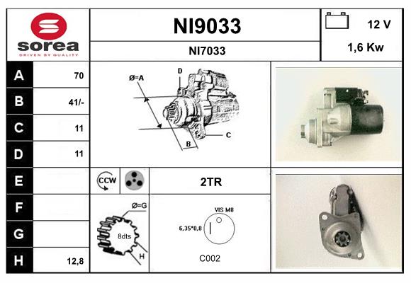 NI9033