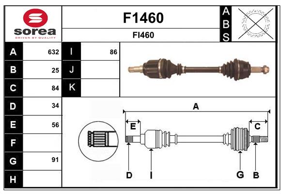 F1460