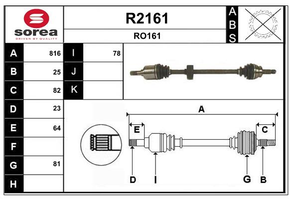 R2161