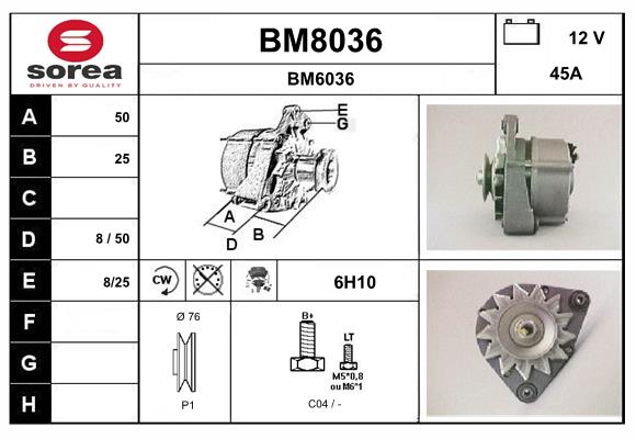 BM8036