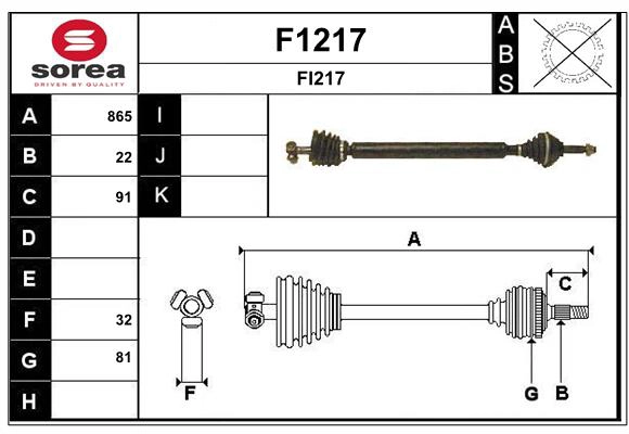 F1217