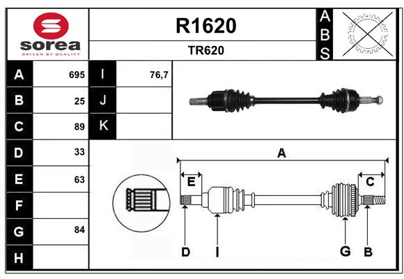 R1620