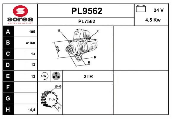PL9562