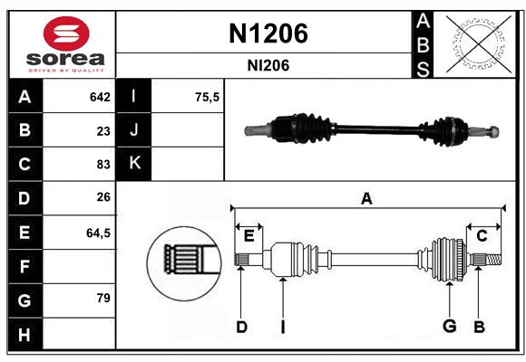 N1206