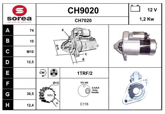 CH9020