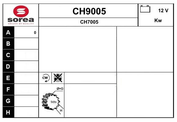 CH9005