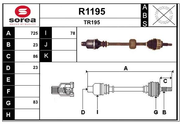 R1195