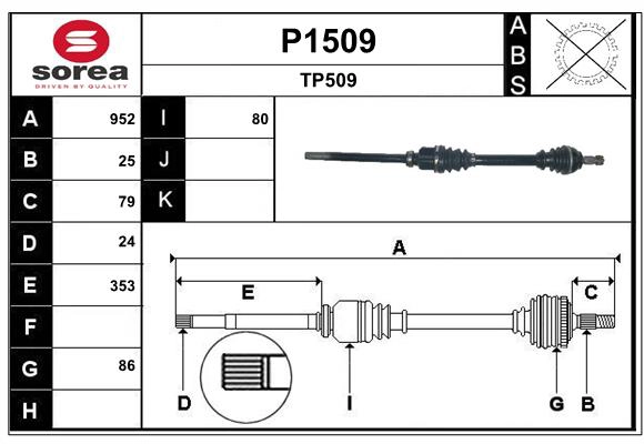 P1509