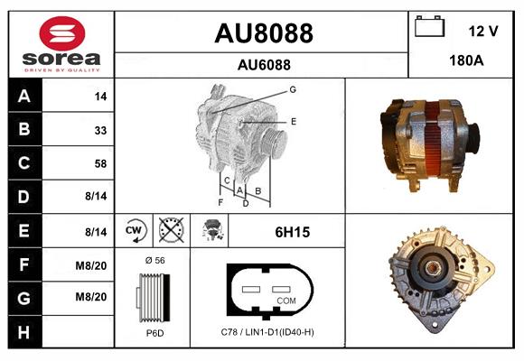AU8088