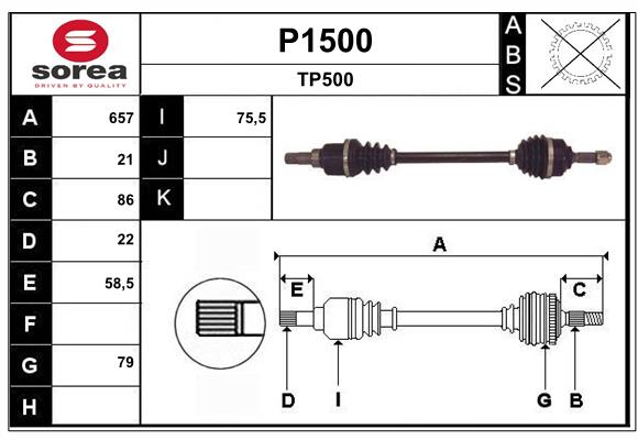 P1500
