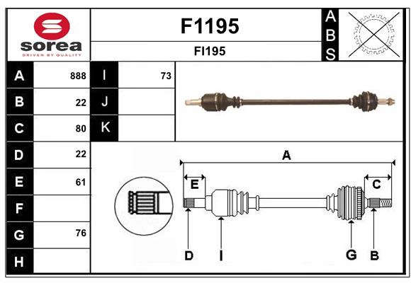 F1195
