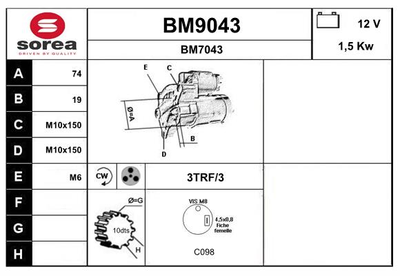 BM9043
