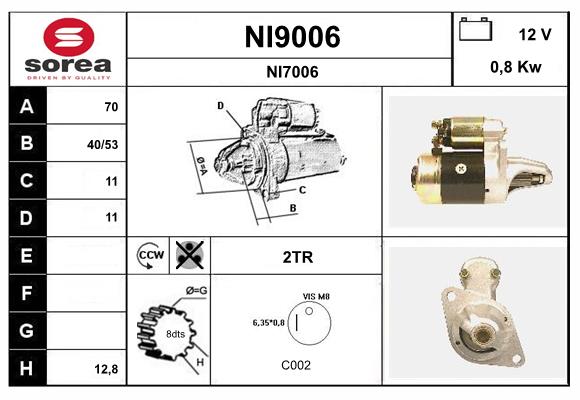 NI9006