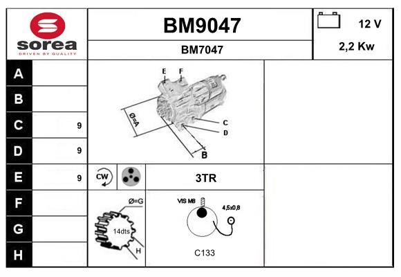 BM9047