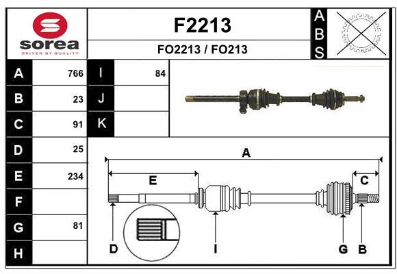 F2213