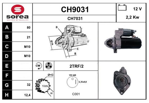 CH9031