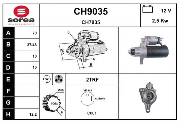 CH9035