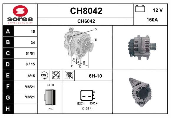 CH8042
