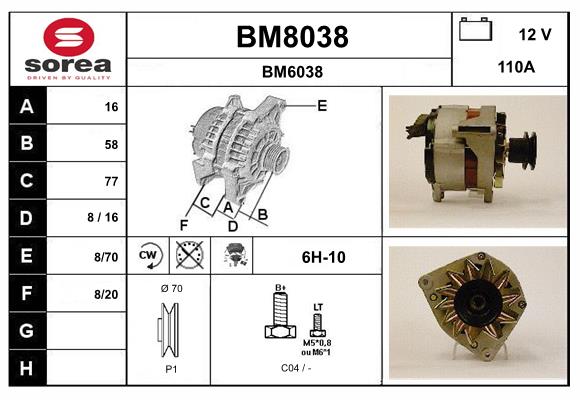 BM8038