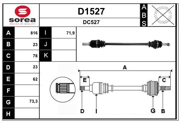 D1527